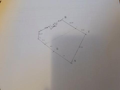 ділянка за адресою 