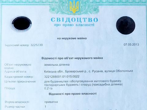 ділянка за адресою Оболонська