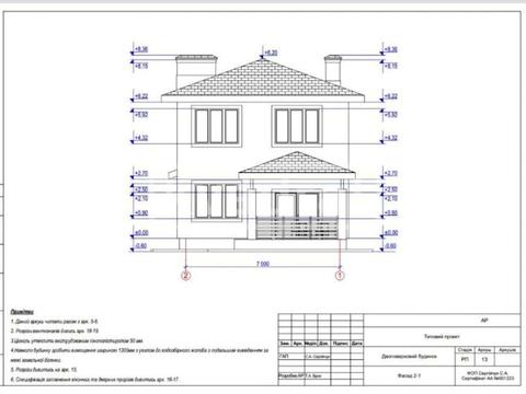 дом по адресу Киевская ул.