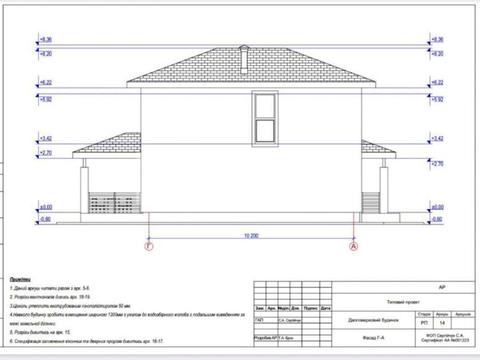 дом по адресу Киевская ул.