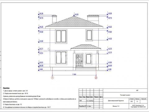 дом по адресу Киевская ул.