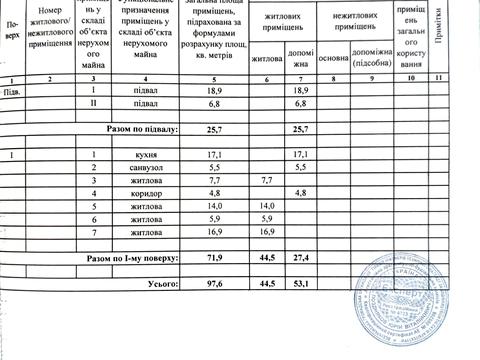 будинок за адресою Трансформаторна вул., 118