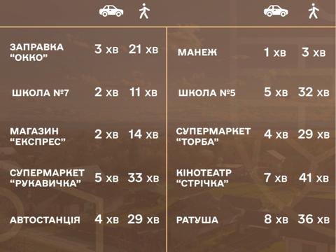 квартира за адресою Вул Софії Галечко, 2Б