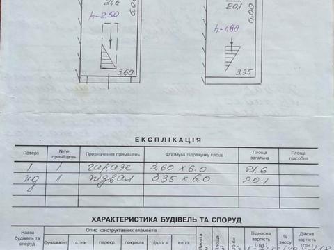 паркомісце за адресою Кульпарківська вул., 226