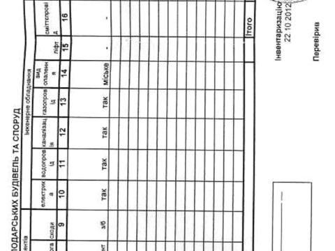 коммерческая по адресу Лаврская ул. (Январского восстания), 6