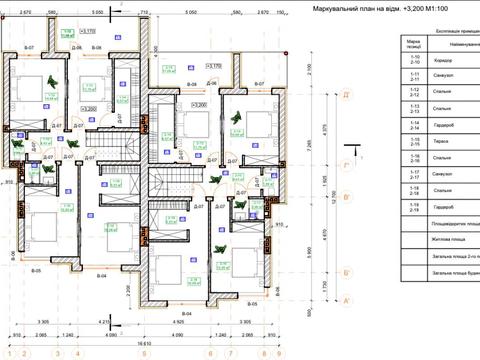 будинок за адресою С.Бандери