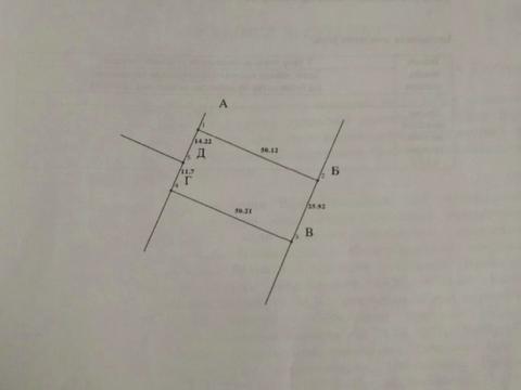 участок по адресу Артищивская ул.