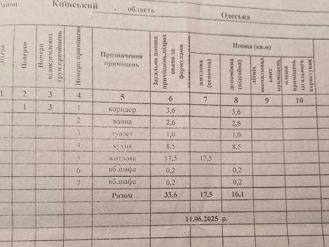 квартира за адресою Академіка Корольова вул., 112/2