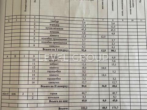 будинок за адресою Захрестова вул.