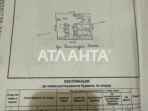 будинок за адресою Блока вул., 87