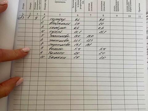 квартира по адресу Кирилла и Мефодия ул., 31