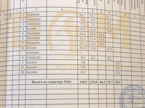 квартира за адресою Європейська вул. (Миронова), 9-А