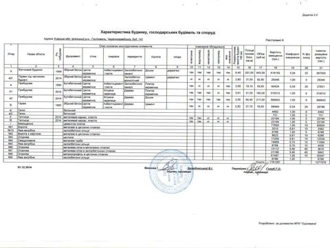 будинок за адресою Ярова вул. (Червоноармійська)