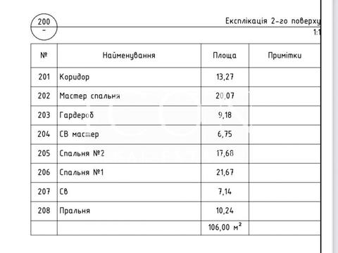 будинок за адресою Квітнева вул.
