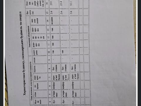 дом по адресу Водяний переулок