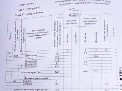 комерційна за адресою Олександра Поля просп. (Кірова), 22