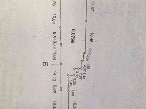 ділянка за адресою Люстдорфська дорога вул.