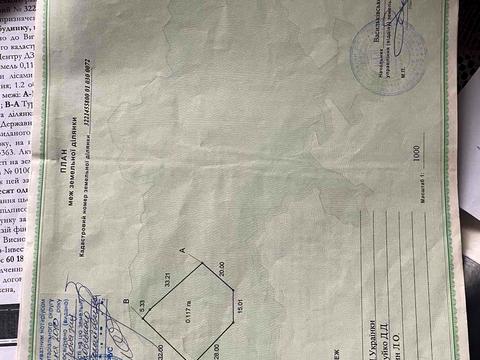 ділянка за адресою 