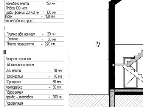 будинок за адресою Василя Стуса вул. (Пушкінська)