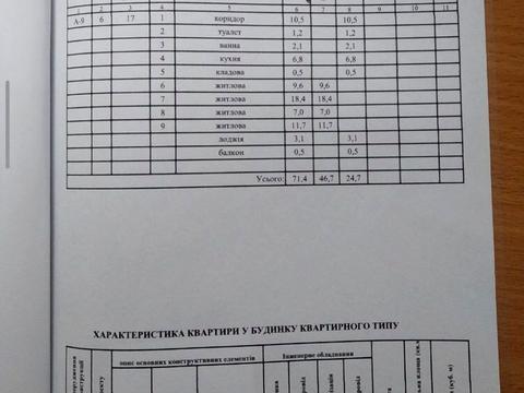 квартира за адресою Кам'янецька вул., 78