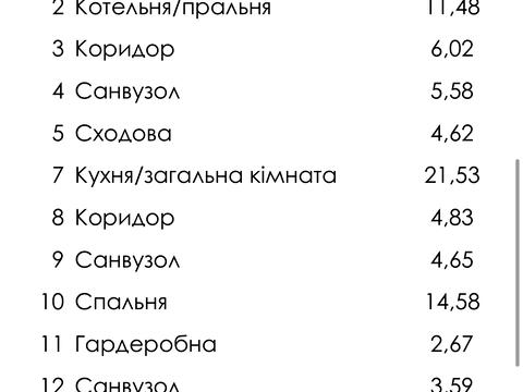 будинок за адресою Фабрична вул.