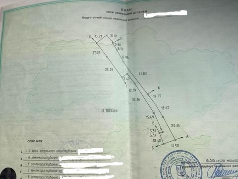 участок по адресу Варшавская ул.