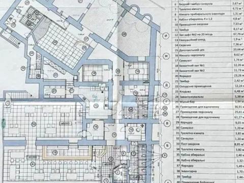 коммерческая по адресу Малая Житомирская ул., 3/4