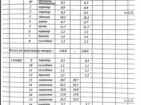 дом по адресу Лесі Українки