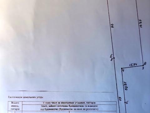 ділянка за адресою с. Конопниця, 