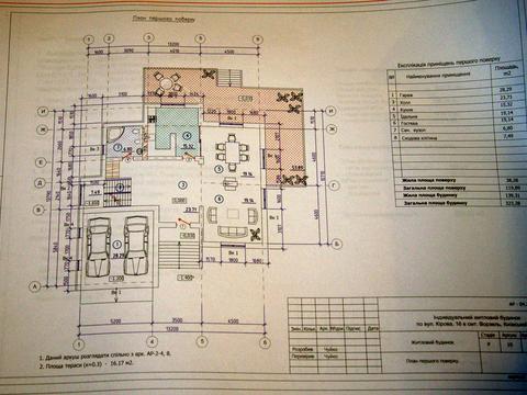 будинок за адресою смт. Ворзель, Березова вул. (Кірова)