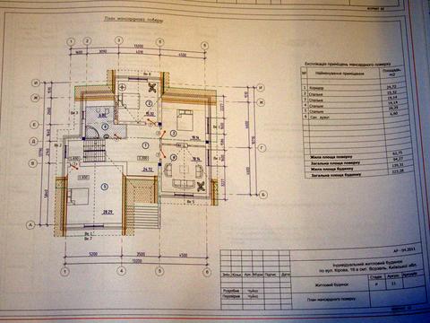 будинок за адресою смт. Ворзель, Березова вул. (Кірова)
