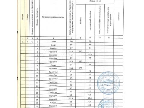 комерційна за адресою Велика Васильківська вул. (Червоноармійська), 58