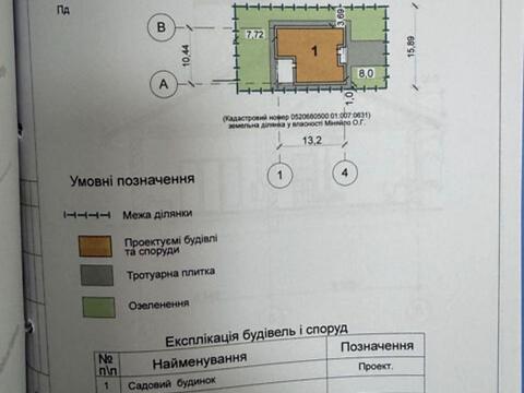 дом по адресу козацька