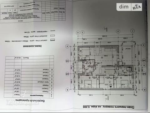 дом по адресу козацька