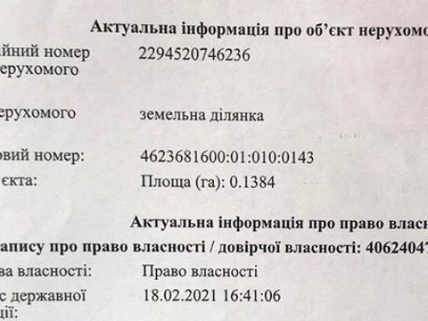 ділянка за адресою 