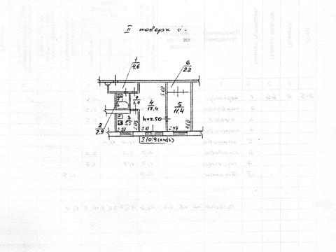 квартира за адресою Петра Калнишевського просп. (Косіора), 38