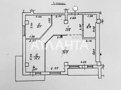квартира по адресу Пишоновская ул., 26/1