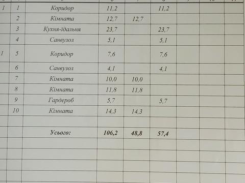 будинок за адресою Дачна