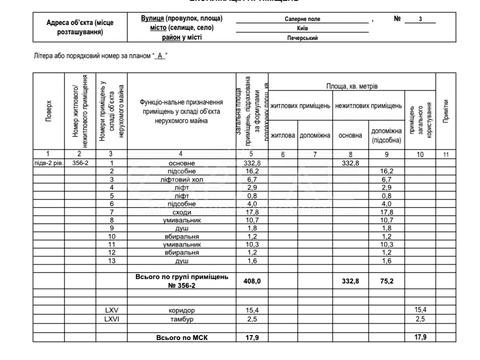 комерційна за адресою Київ, Саперне Поле вул., 3