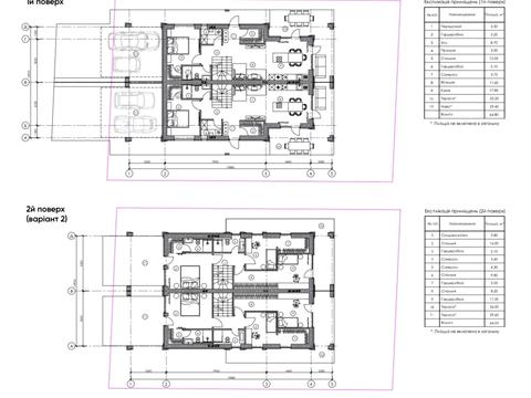 дом по адресу Варшавская ул.