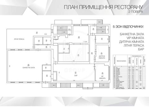 комерційна за адресою Шкільна вул. (Юрія Гагаріна), 3