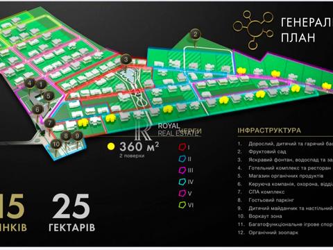 будинок за адресою Ватутіна пров.