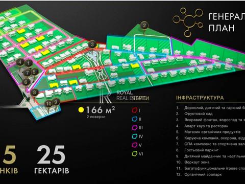 будинок за адресою Ватутіна пров.