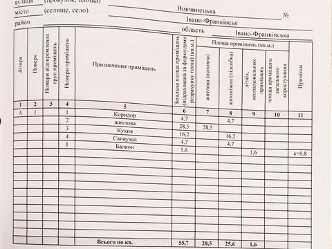 квартира по адресу Волчинецкая ул., 206