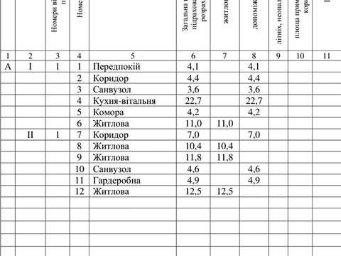 будинок за адресою с. Петропавлівська борщагівка, Івана Багряного вул., 40