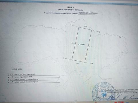 ділянка за адресою 