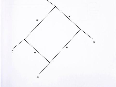 участок по адресу 