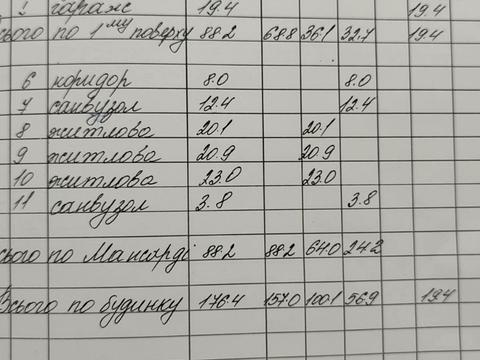 дом по адресу Успенская ул., 9