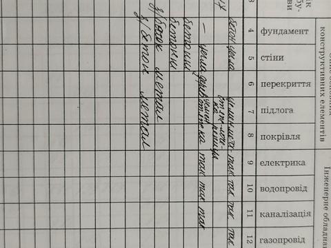 дом по адресу Успенская ул., 9