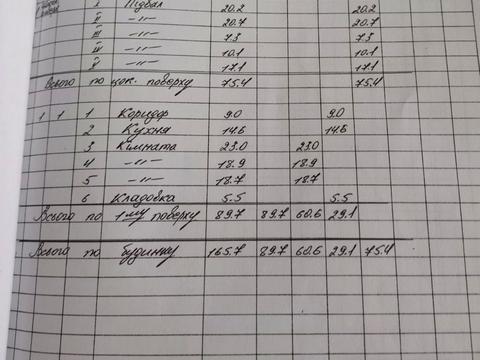 дом по адресу Привокзальна